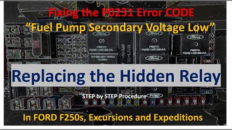 2002 ford 7.3 central junction box internal relays|Ford f350 relay diagram.